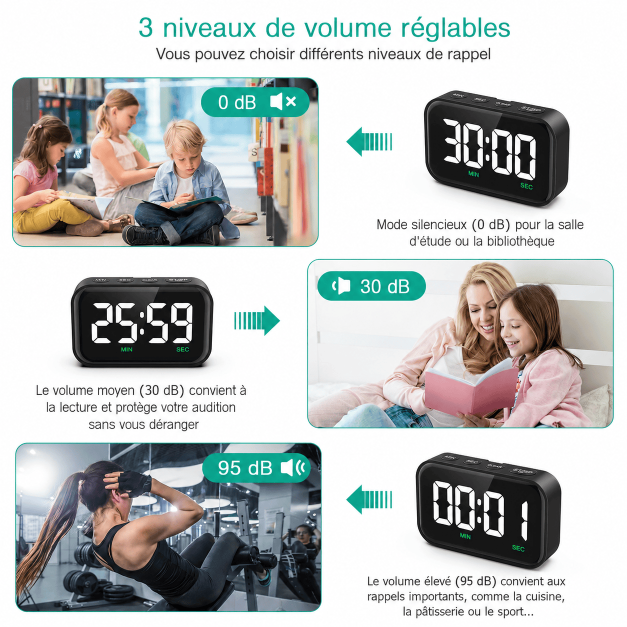 Réveil digital avec gros chiffres LeBonRéveil