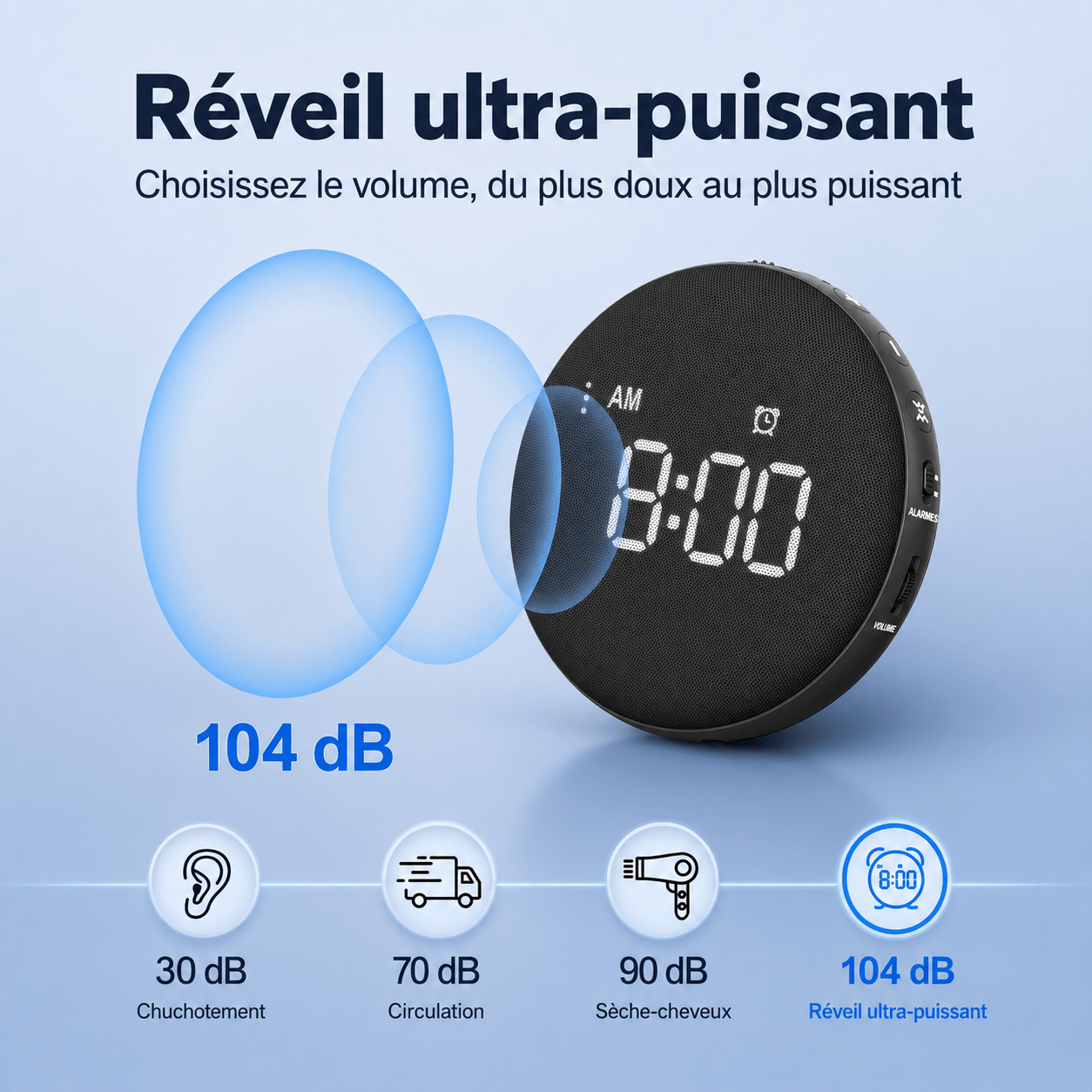 Réveil pour personne sourde LeBonRéveil