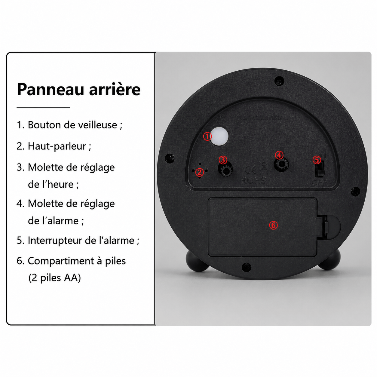 Réveil rond analogique LeBonRéveil