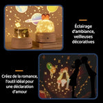 Veilleuse projection tournante - Vignette | LeBonRéveil
